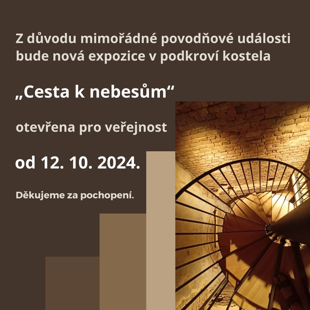 Otevření nové expozice 12. října 2024